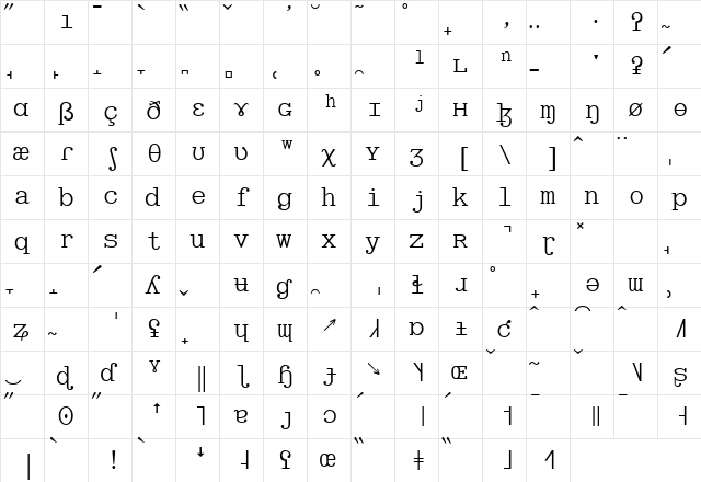 SILManuscriptIPA Regular  glyph index