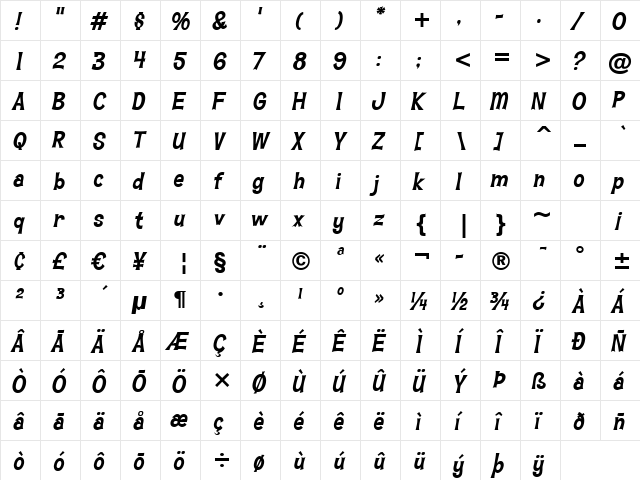 Hawaiian Aloha BTN BoldOblique  glyph index