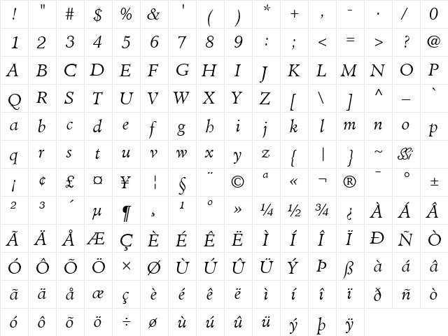 Cleric Light SSi Light Italic  glyph index