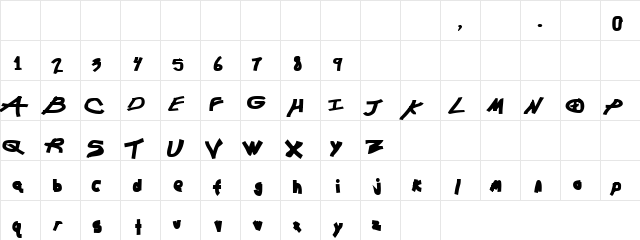 Chunkmuffin Black  glyph index