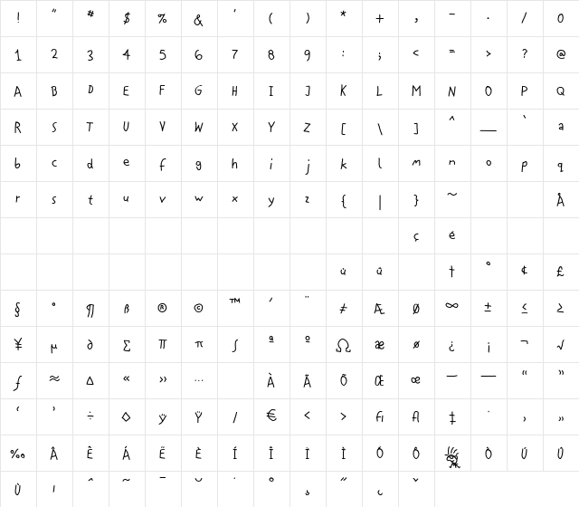 MouseCuts Medium  glyph index