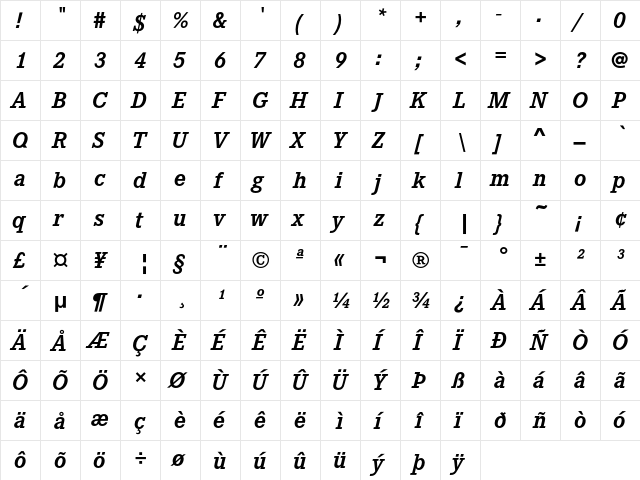 Corporate E Bold Italic  glyph index