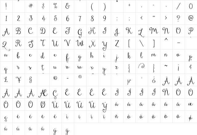 Dandelion Soup Demo Regular  glyph index