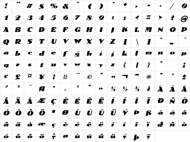 Domenic Oblique  glyph index