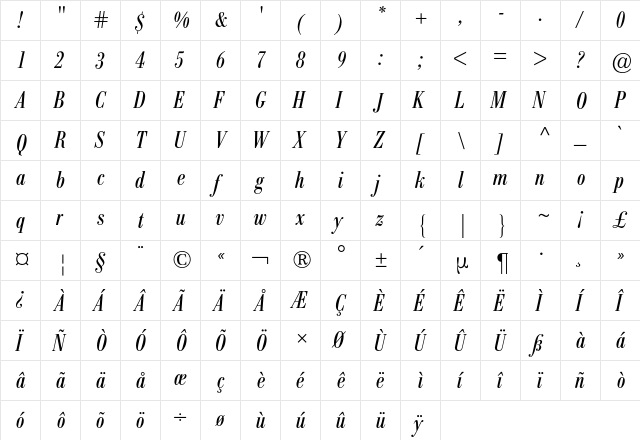 Bodoni Berthold Condensed BQ Regular  glyph index