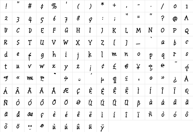 ManTiqua-BlaXX Regular  glyph index