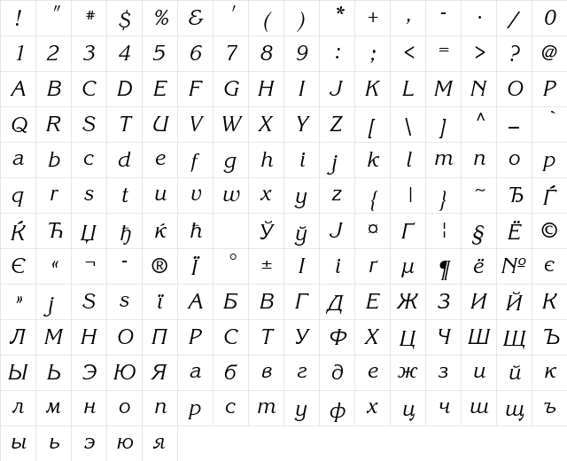 KorinnaCTT Italic  glyph index