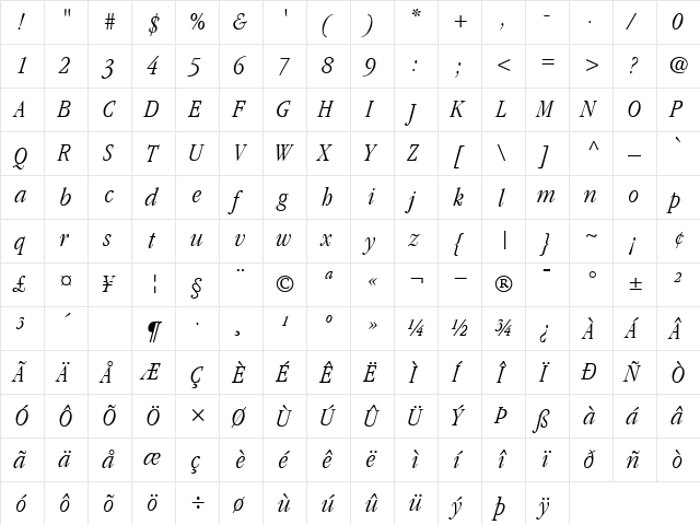 Garamond LightCondensedItalic  glyph index