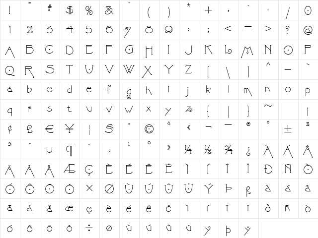StrongsDraughtsman Light  glyph index