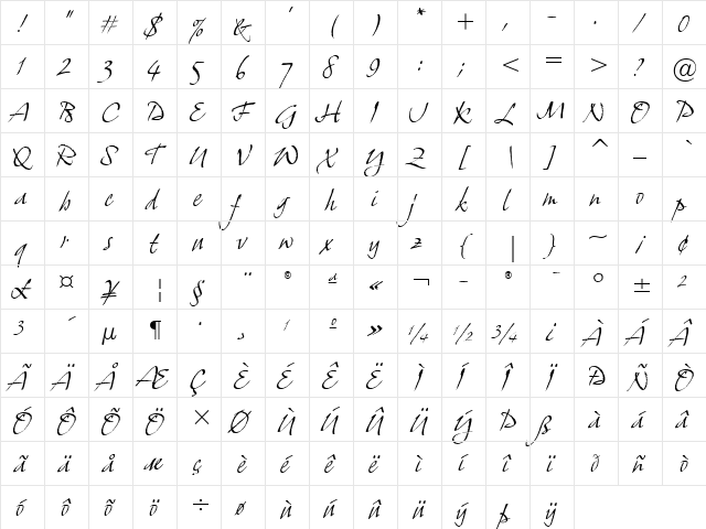 GrimshawHand ITC Italic  glyph index