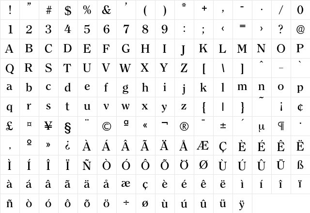 Clerface-Medium Regular  glyph index