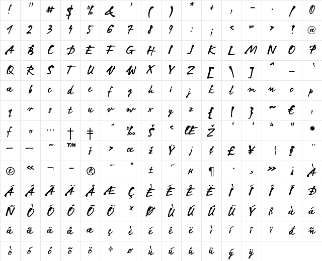 LinotypeNotec Regular  glyph index