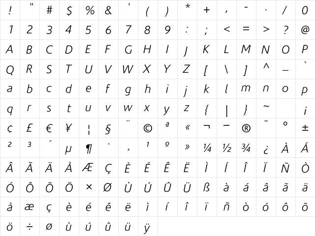 CorisandeLight Italic Regular  glyph index