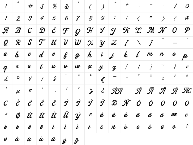 ayangduit Regular  glyph index