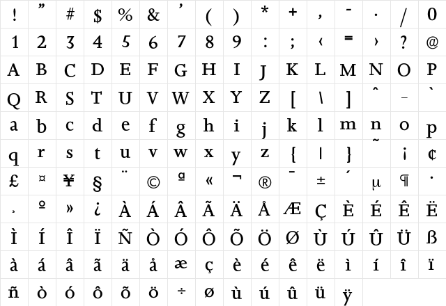 Jessica-Medium Regular  glyph index