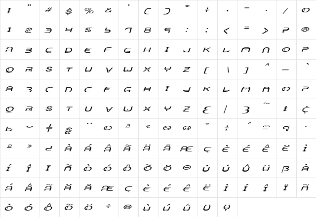 Aerator Oblique  glyph index
