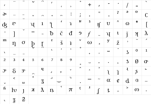Stone Serif PhoneticAlternate Regular  glyph index