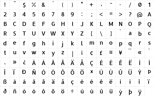 Allerta Medium  glyph index
