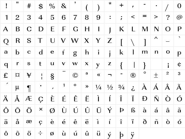 URWImperialTMedExtWid Regular  glyph index