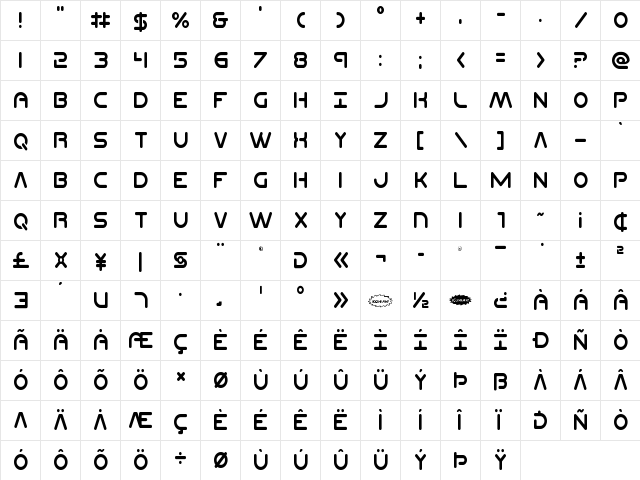 Planet N Compact Condensed Condensed  glyph index