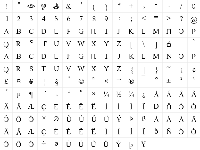 VAST Naked  glyph index