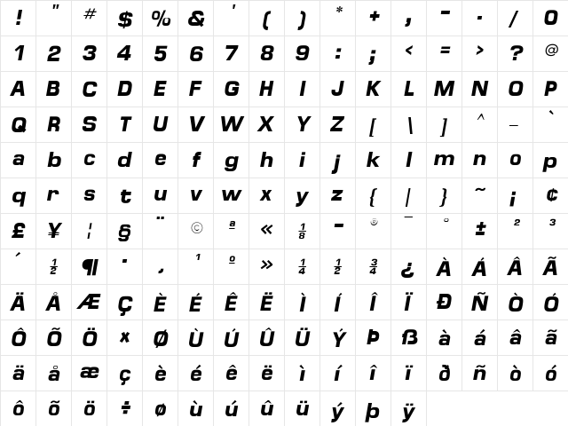 MicroFLF Regular  glyph index