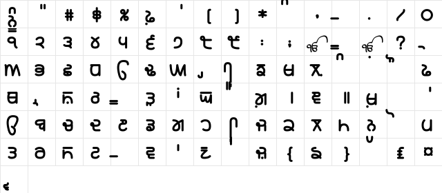 Rupe 9 Black Short  glyph index