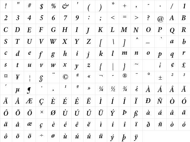 Laurentian Std SemiBold It  glyph index
