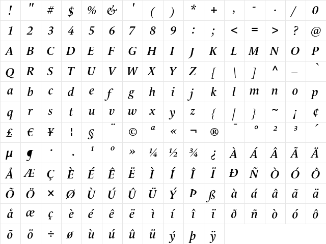 LeMondeLivre Demi Italic  glyph index