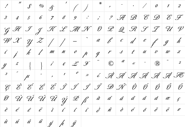 Berthold Script Medium  glyph index