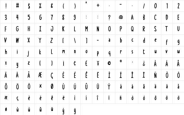 Butterskull Regular  glyph index