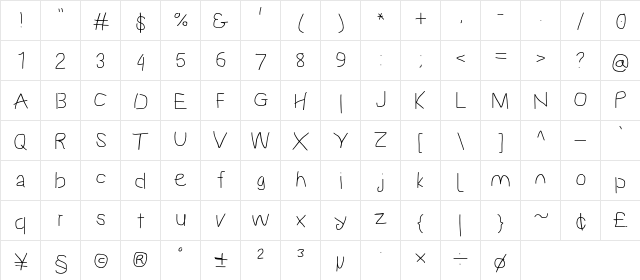 Proton ExBdExt  glyph index