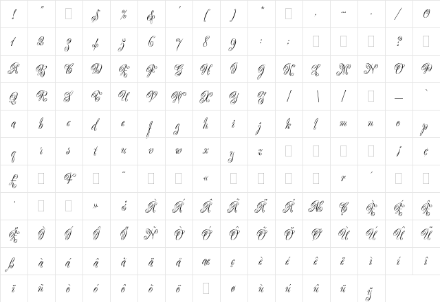 Scriptease Plain  glyph index