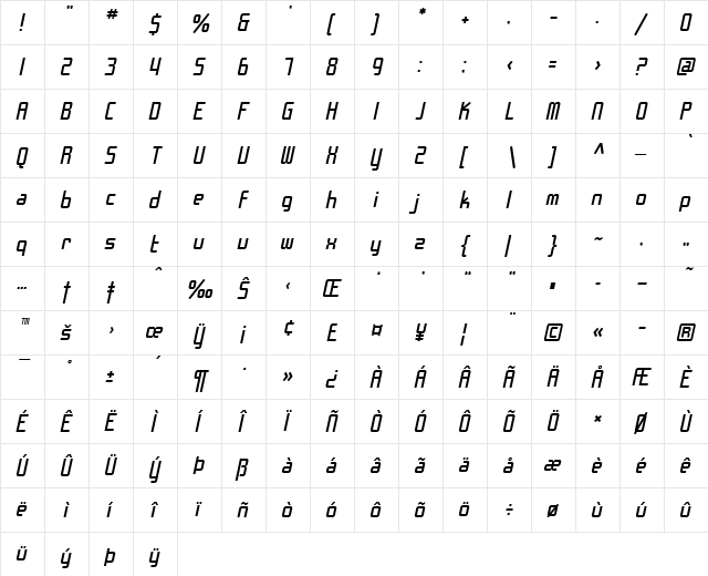 SF Chrome Fenders Oblique  glyph index