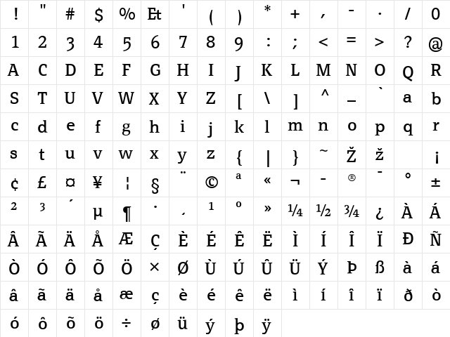 PageSerifTF-Regular Regular  glyph index