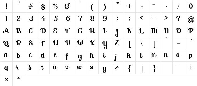 Raffina Regular  glyph index