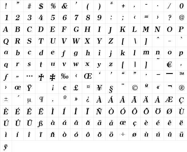 Clerface-DemiBoldIta Regular  glyph index