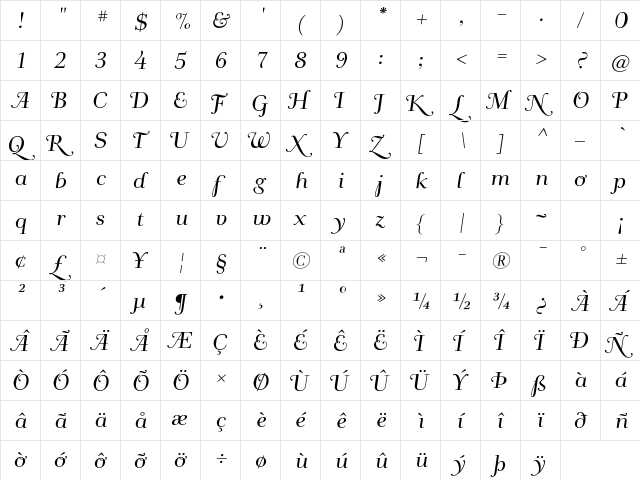 Andrade Pro Swashes  glyph index