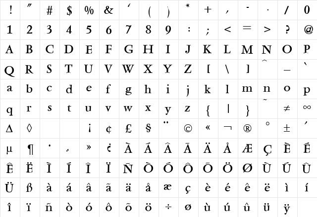 VendomeTwo Regular  glyph index