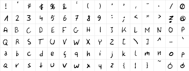 Maczo - pismo Maczo - pismo  glyph index