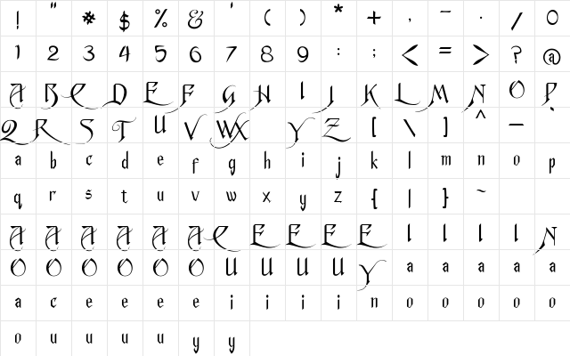 Anger Styles Regular  glyph index