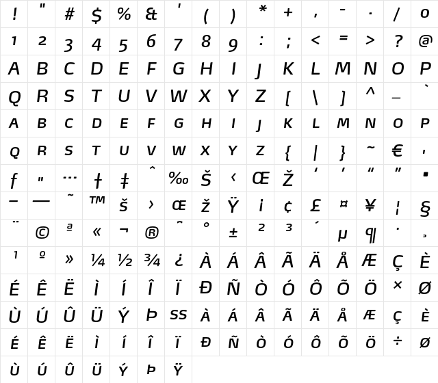 Max-BookItalicSC Regular  glyph index