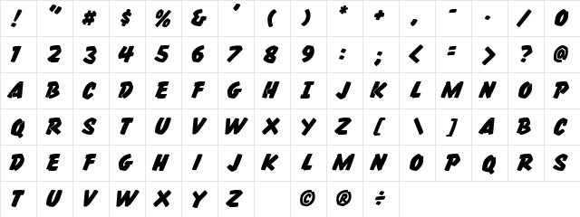 CC Thrills Medium  glyph index