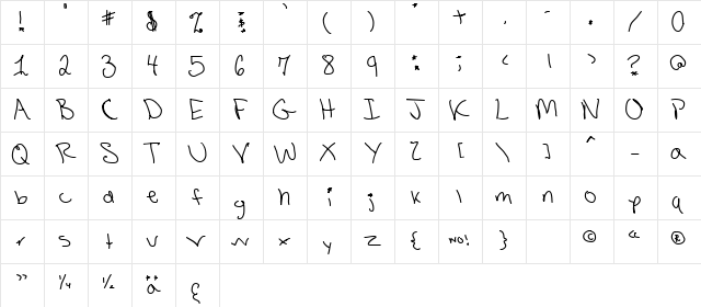 M䮤alein Regular  glyph index