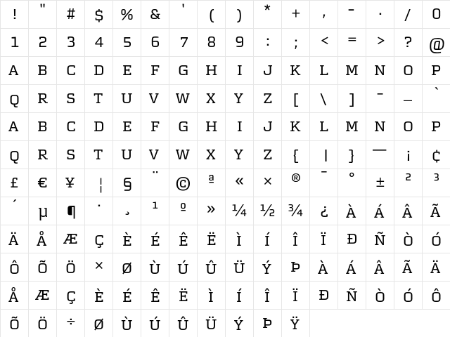 MorganAvec RegularCaps  glyph index