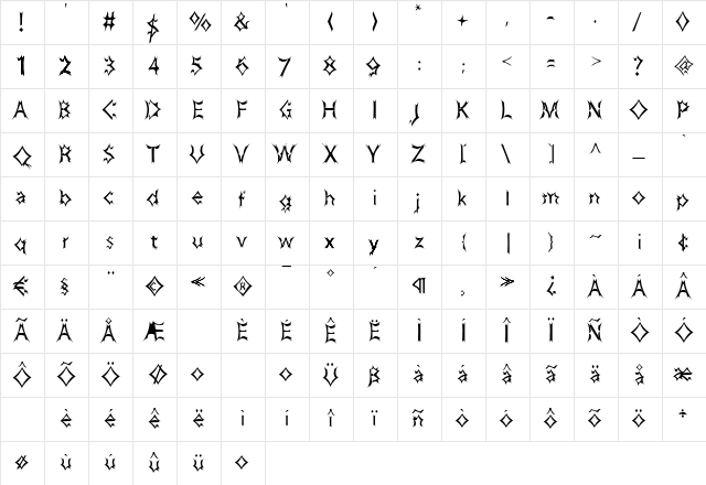 Redneck Superstar Regular  glyph index