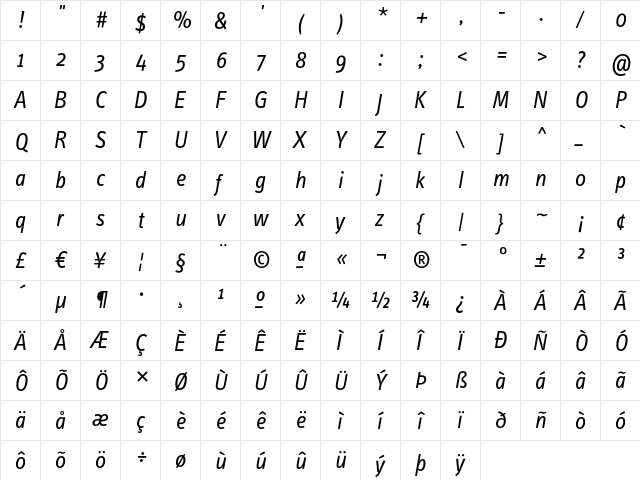 InfoTextRegular Italic  glyph index