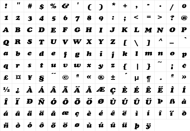ChaceyExt-Heavy-Italic Regular  glyph index