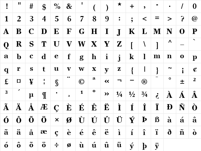 TimesEuropa Bold  glyph index