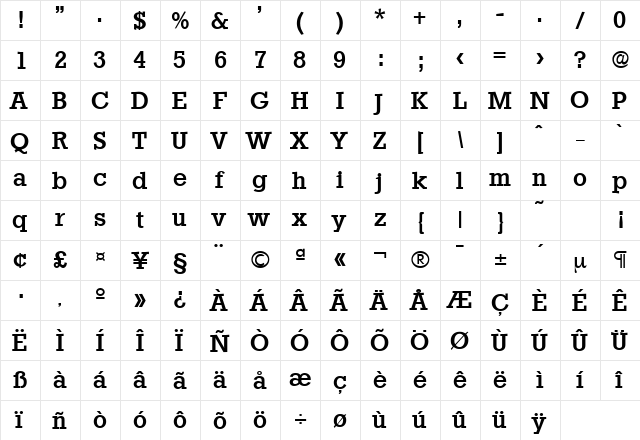 Stafford-Serial-Medium Regular  glyph index
